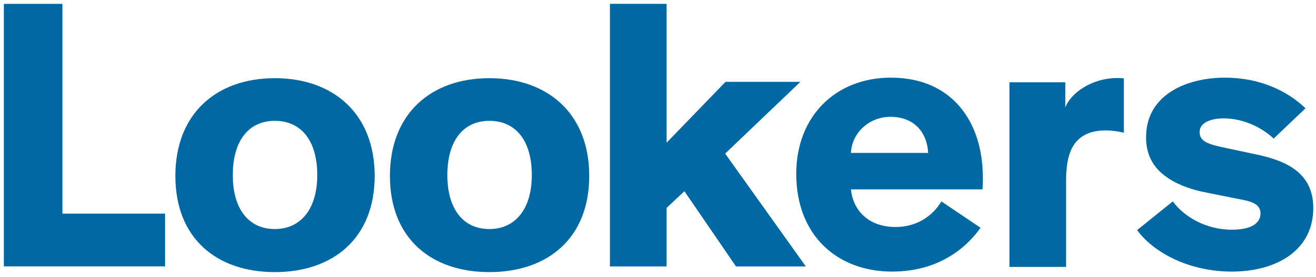 Lookers_logo